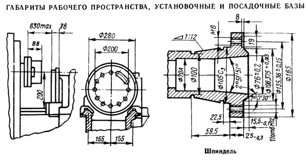 Габарит робочого простору токарно-револьверного верстата 1341 1341 Габарит робочого простору токарно-револьверного верстата
